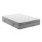 Luxury Mattresses - DUSK